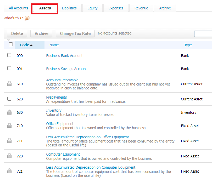 How to Record Business Assets